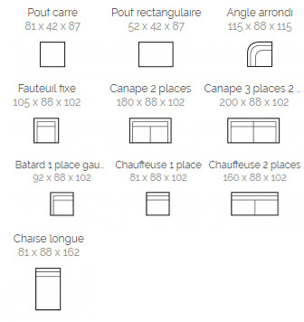 Déclinaisons Déclinaisons